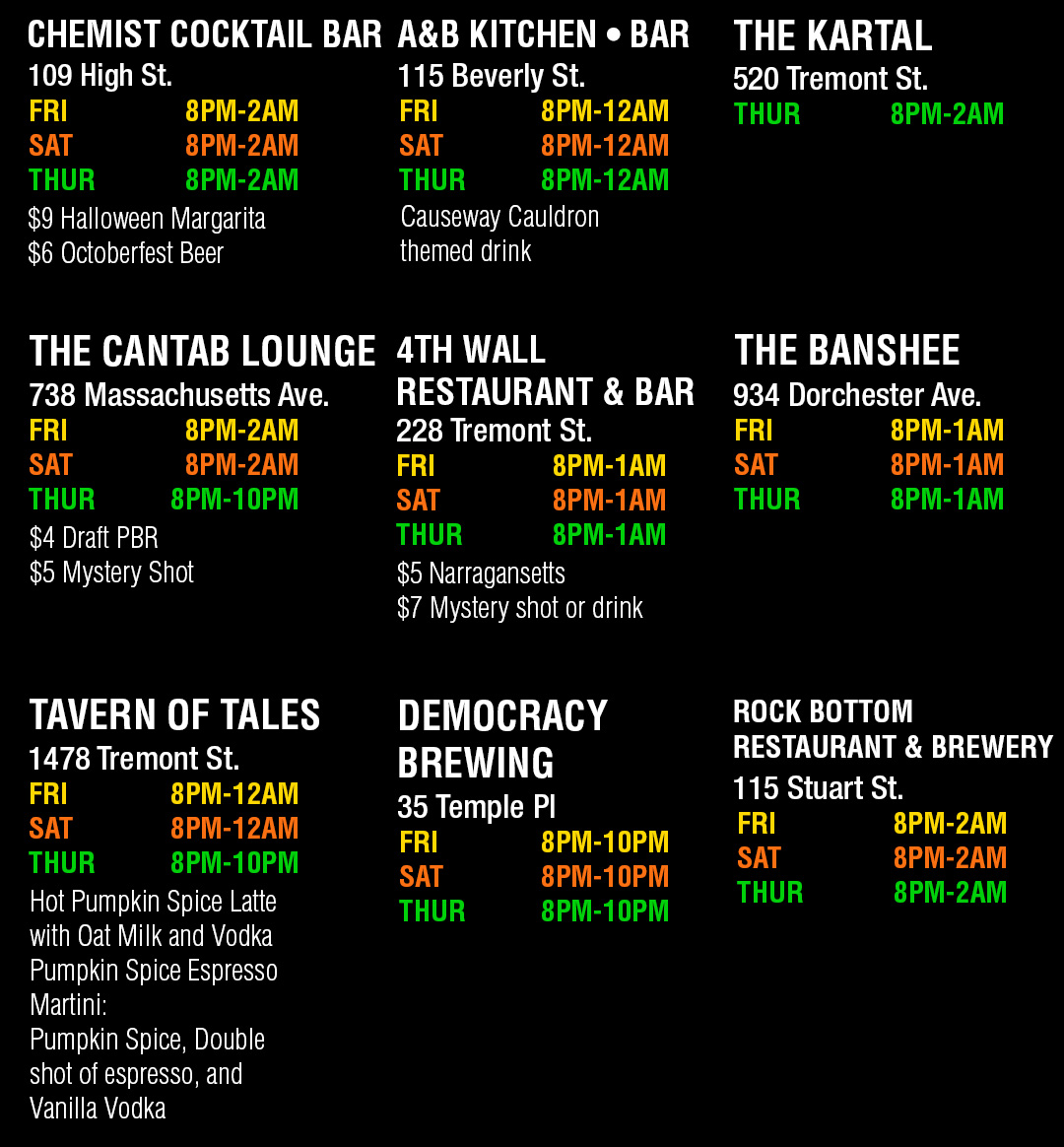 Map venue chart Boston