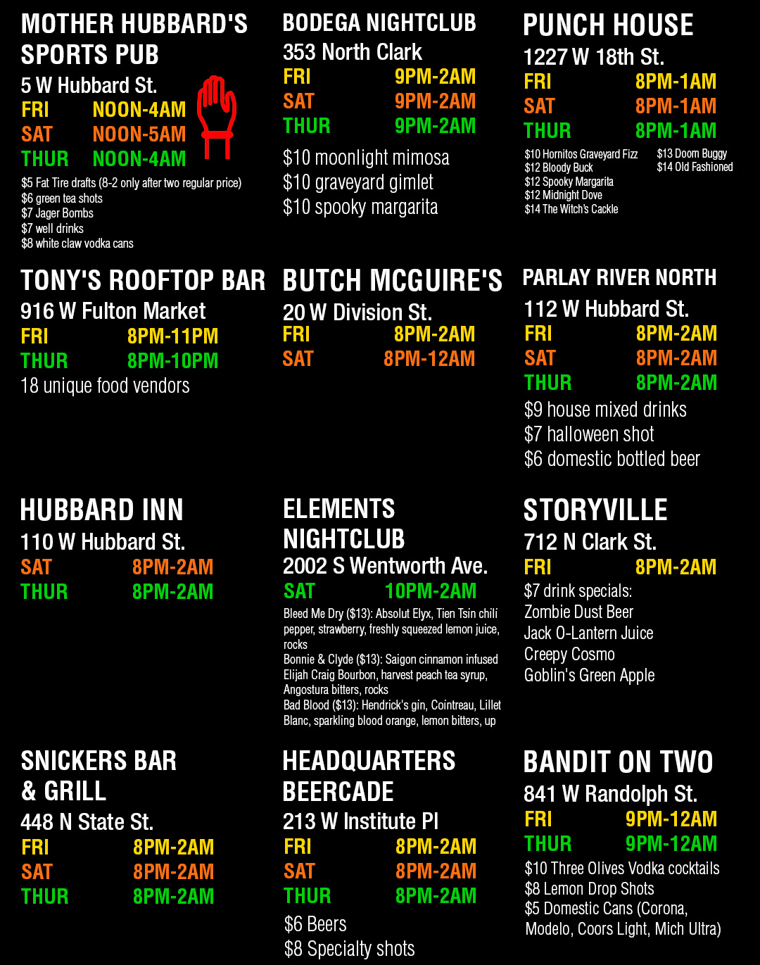 Map venue chart Chicago