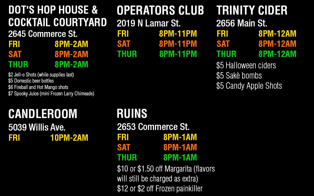 Map Venue Chart Dallas