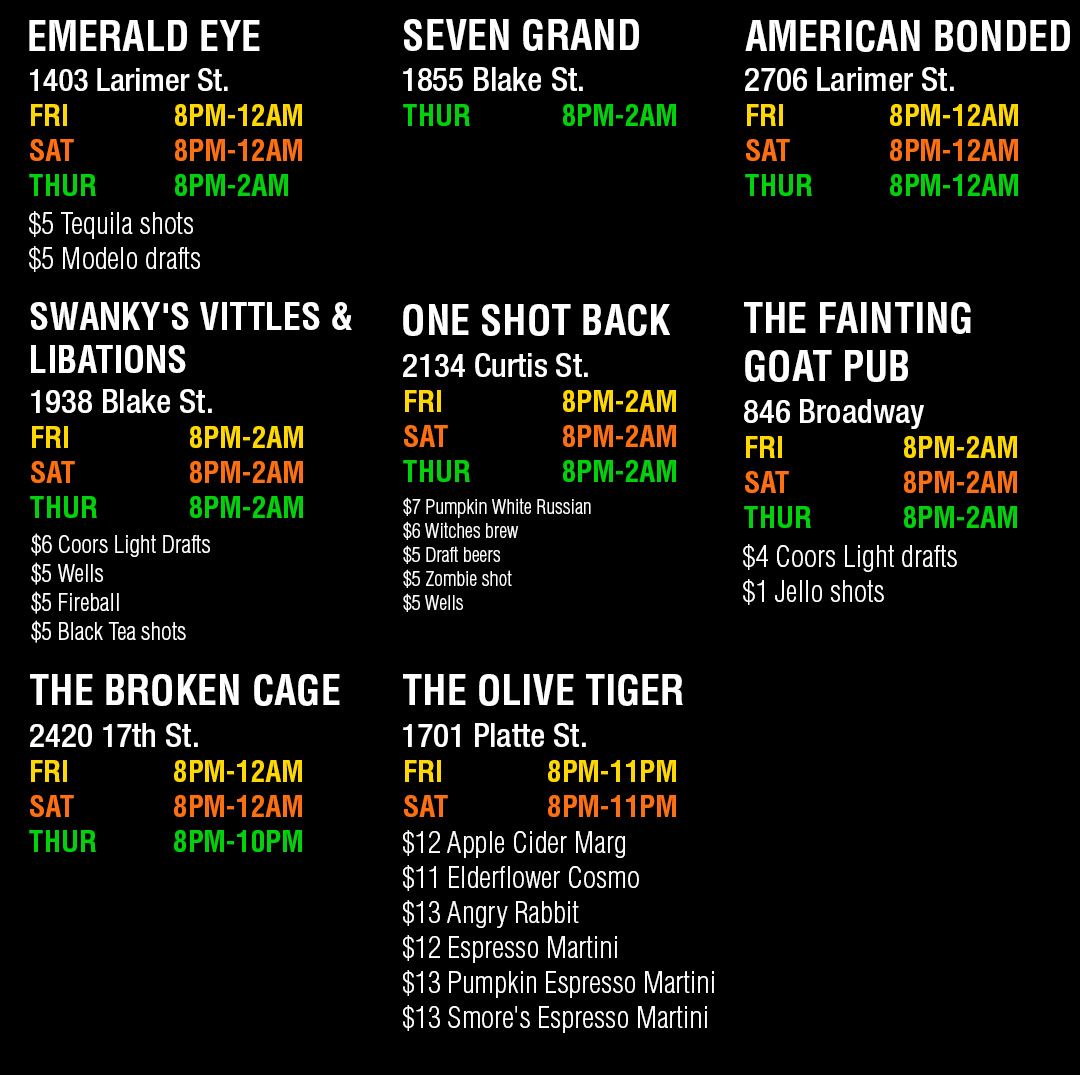 Map venue chart Denver