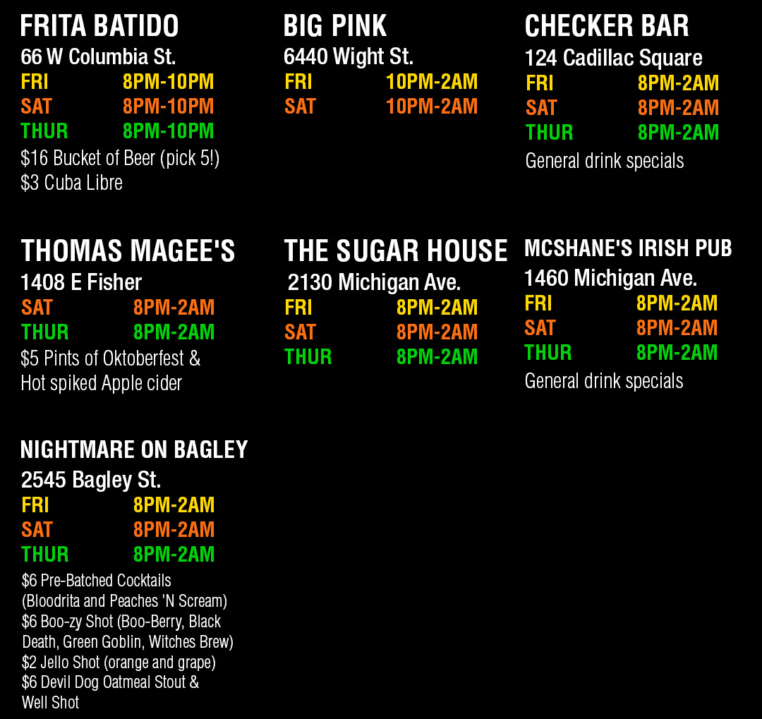 Map venue chart Detroit