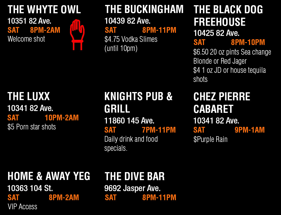 Map venue chart Edmonton