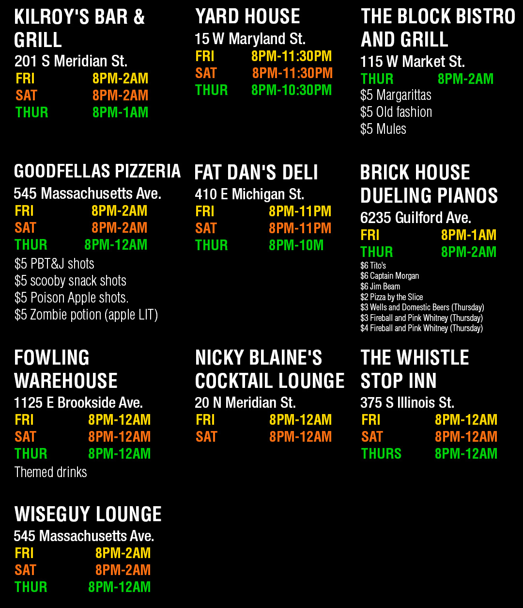 Map venue chart Indianapolis