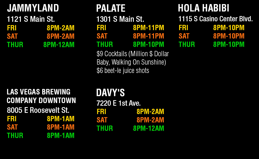 Map venue chart Las Vegas