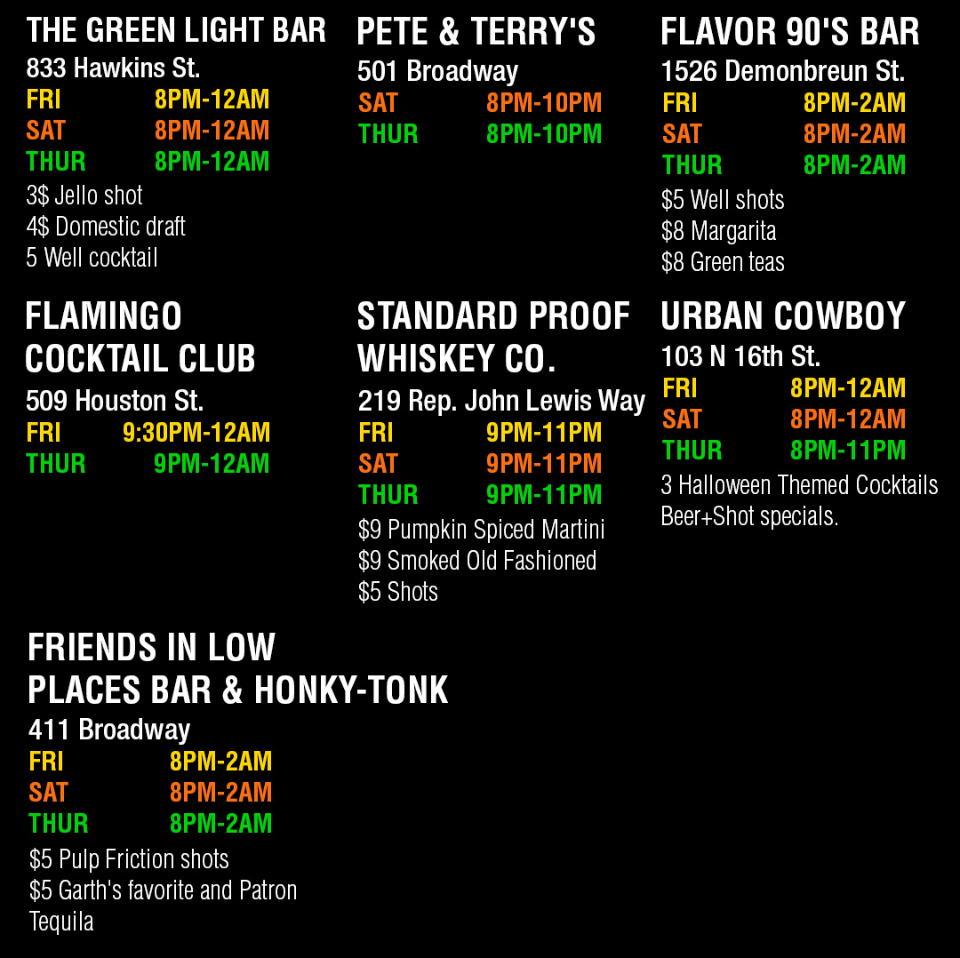 Map venue chart Nashville