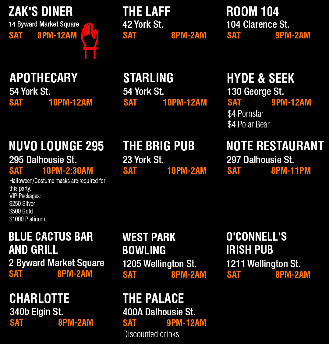 Map venue chart Ottawa