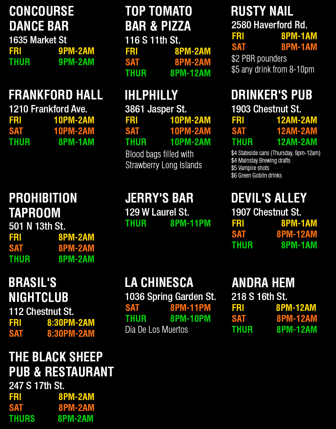 Map venue chart Philadelphia