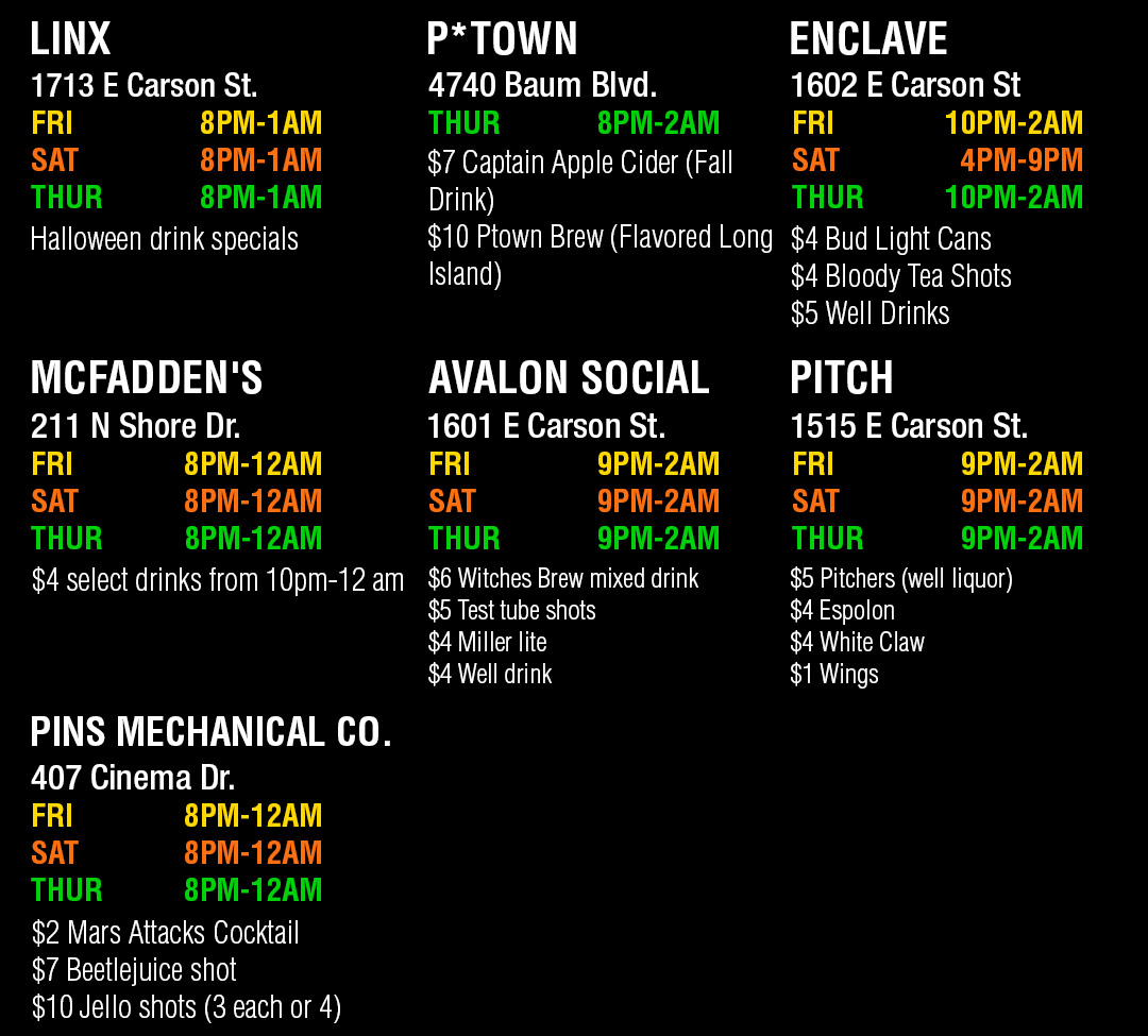 Map venue chart Pittsburgh