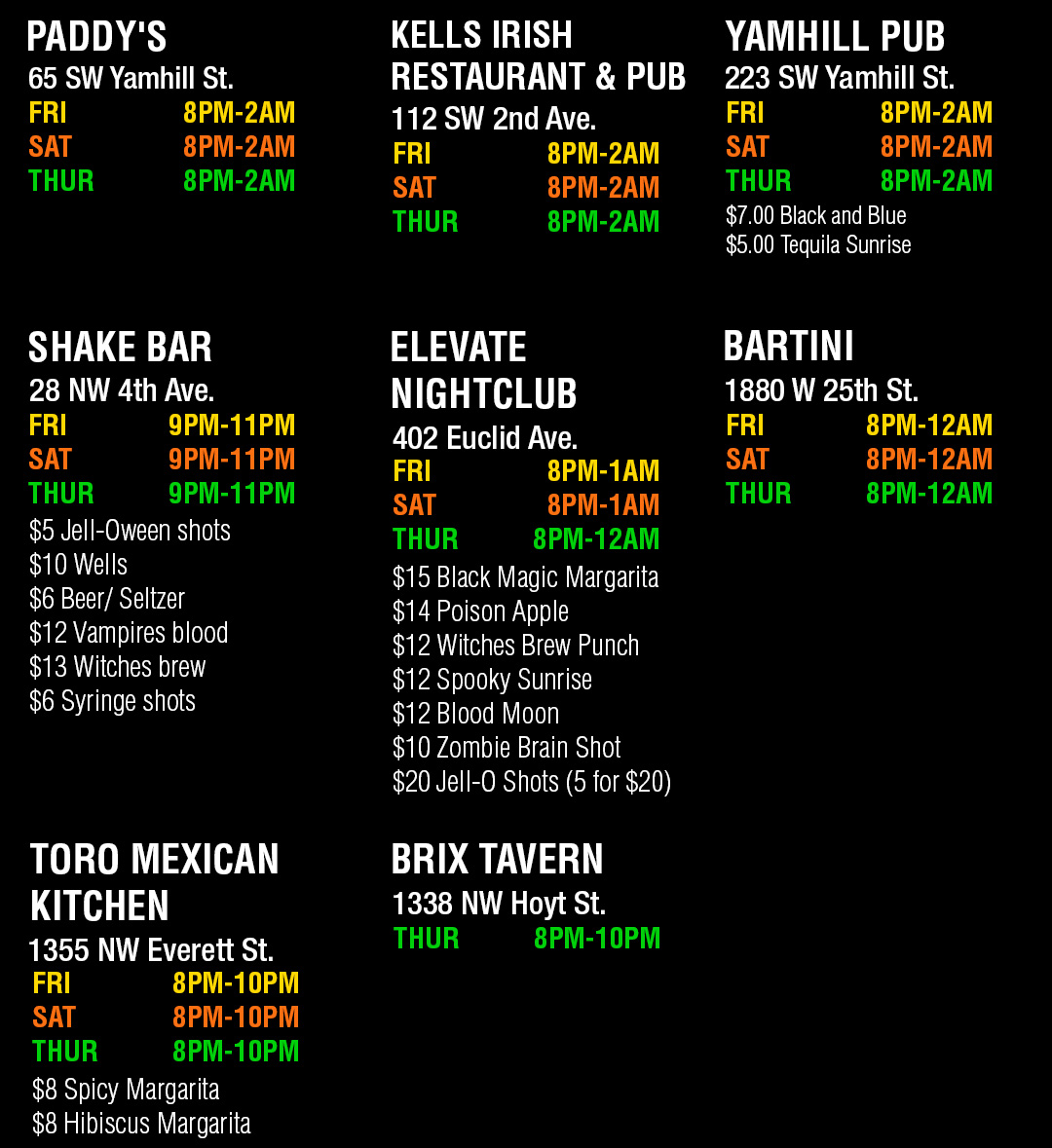 Map venue chart Portland