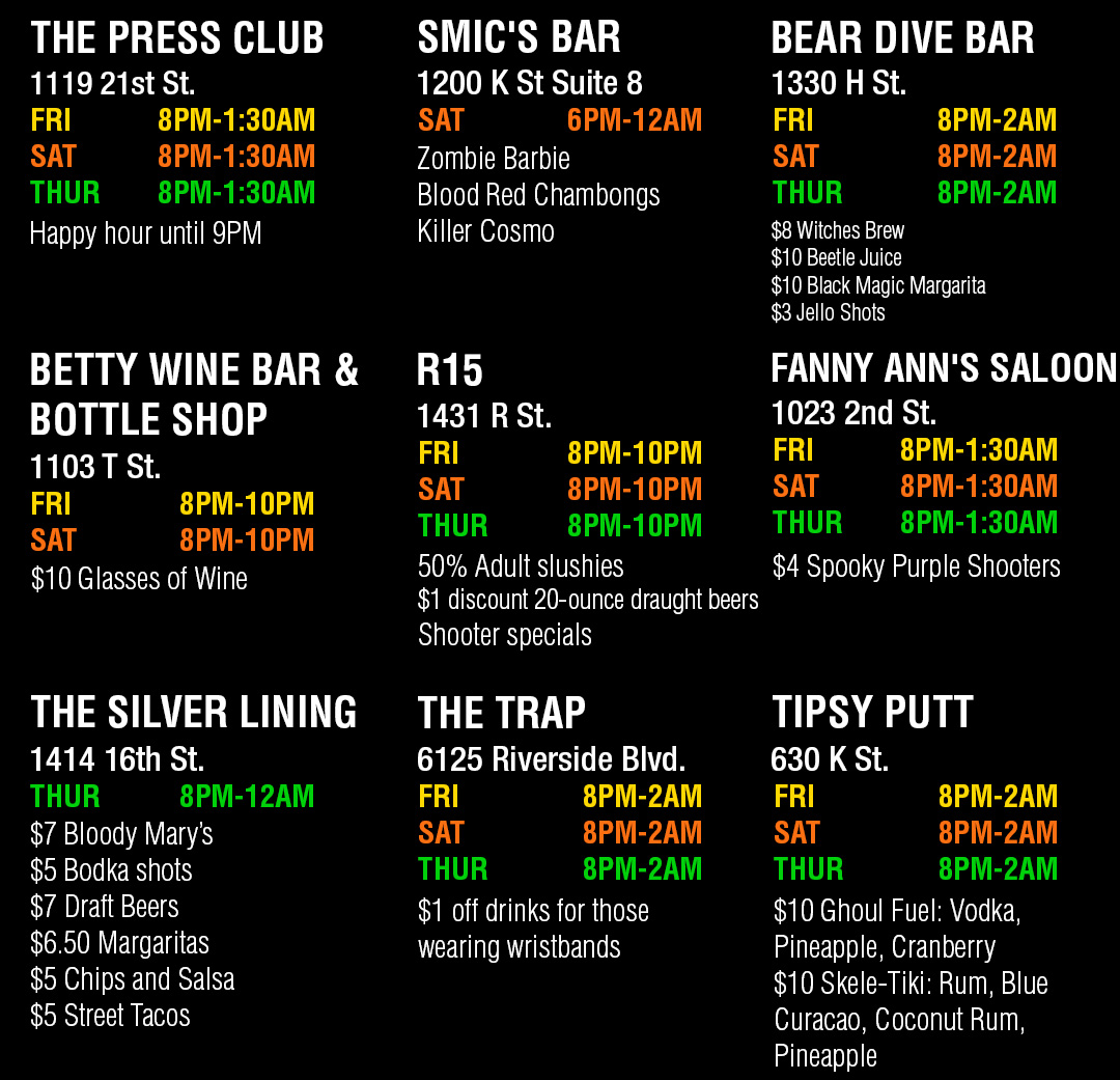 Map Venue Chart Sacramento