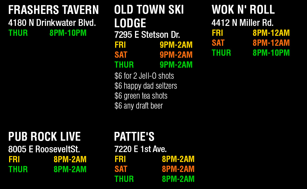 Map venue charts Scottsdale