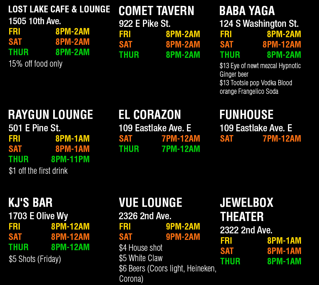 Map venue chart Seattle