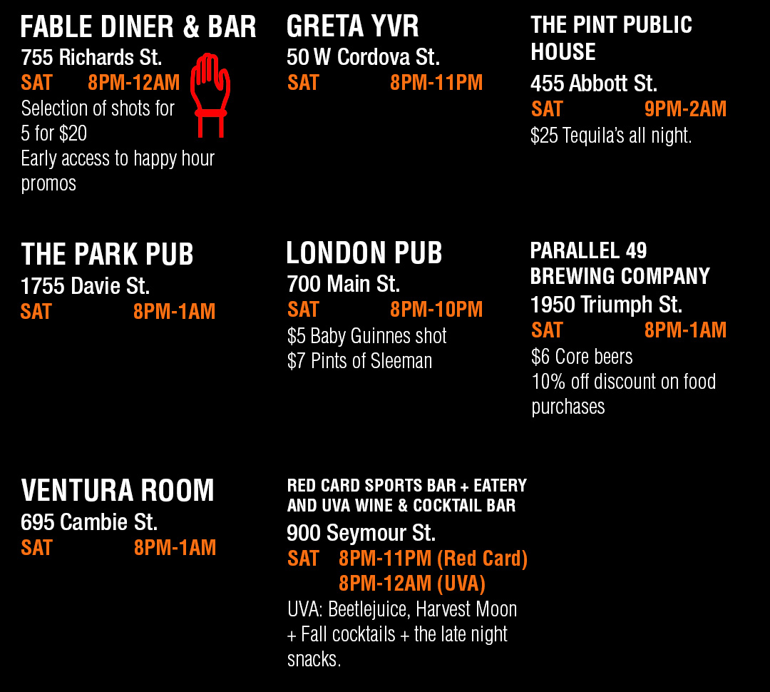 Map Venue Chart Vancouver 5